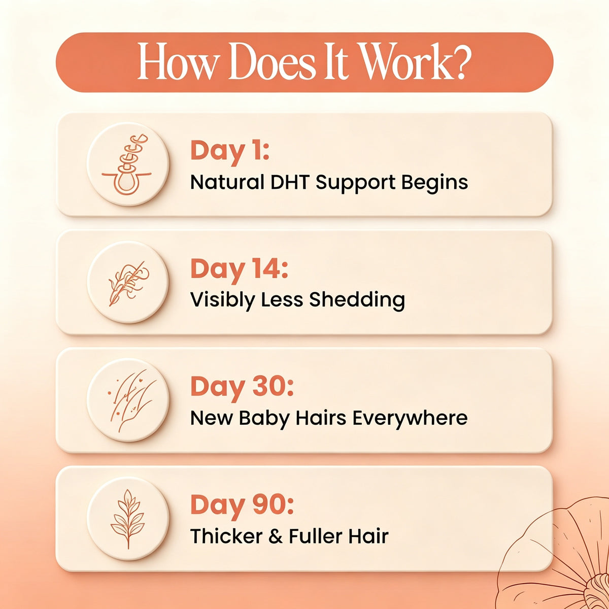 Bloom & Bond Pumkin Seed Oil for Women's hair